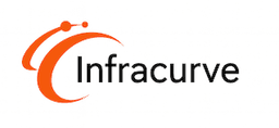Infracurve