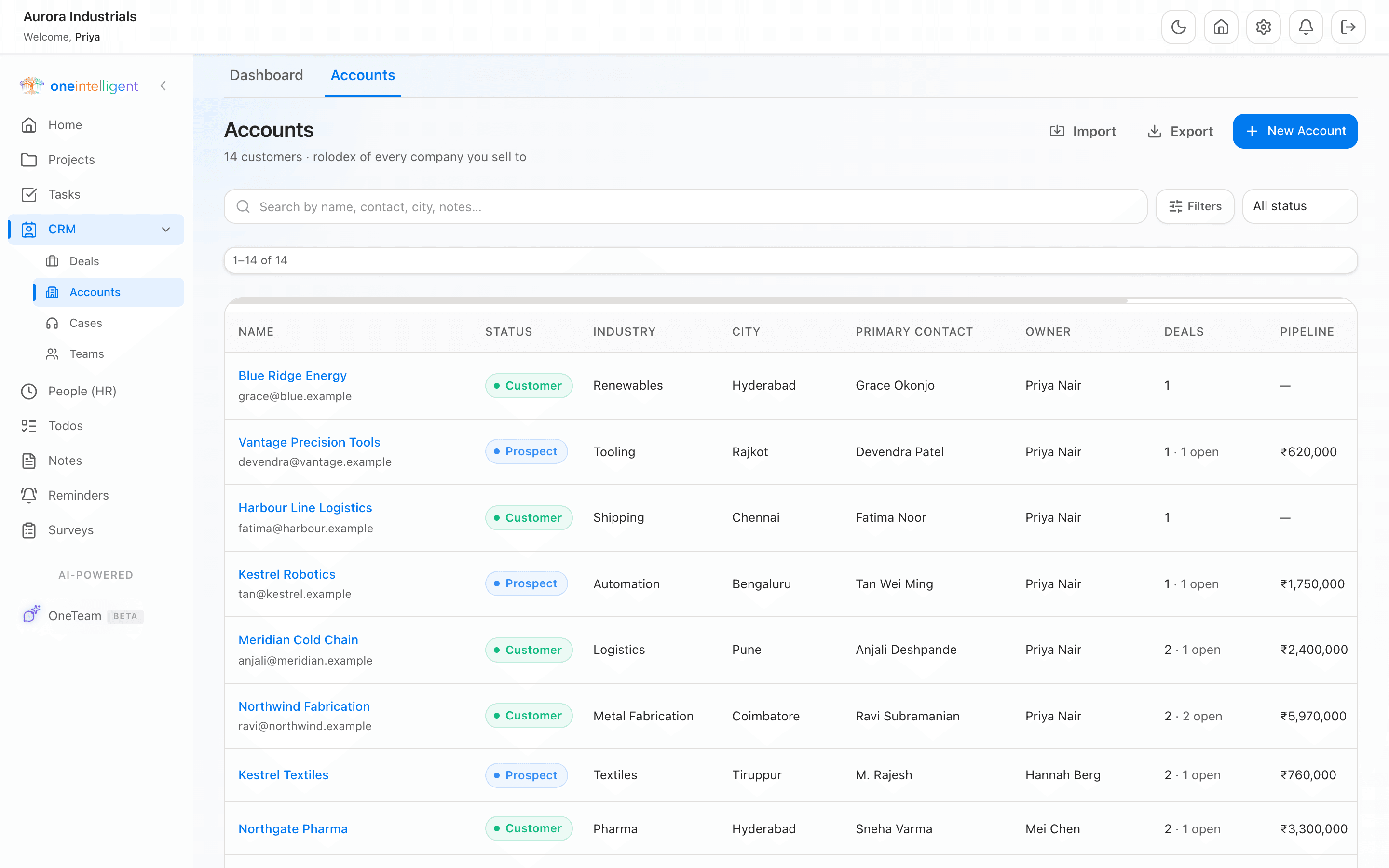 CRM · Accounts in Oneintelligent, with demo data